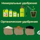 Чем отличаются органические и неорганические удобрения?