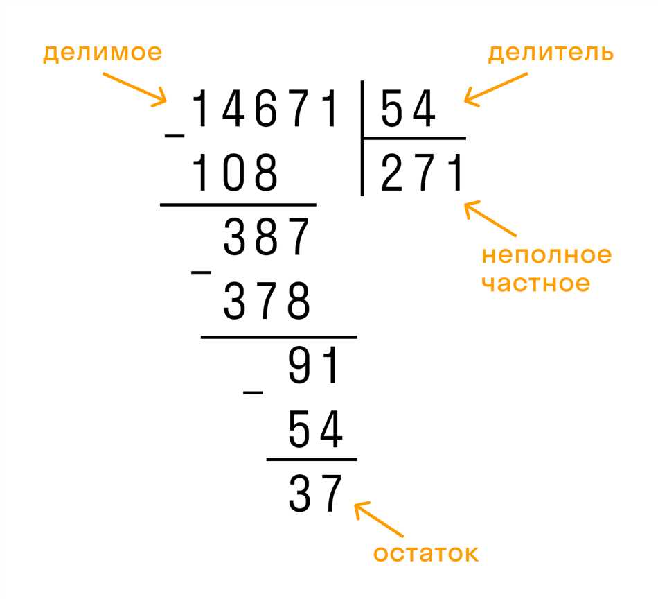 Методы проверки на простоту