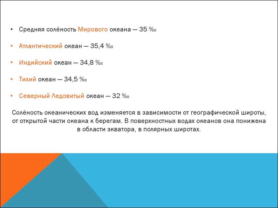 Определение промилле солености воды