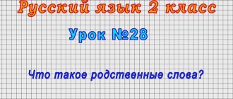 Родственные слова 2 класс: правило и определение