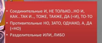 Что такое сочинительная связь в русском языке: основные принципы и примеры