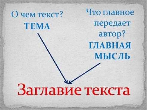 Определение темы и идеи текста