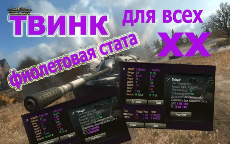 Преимущества использования твинка
