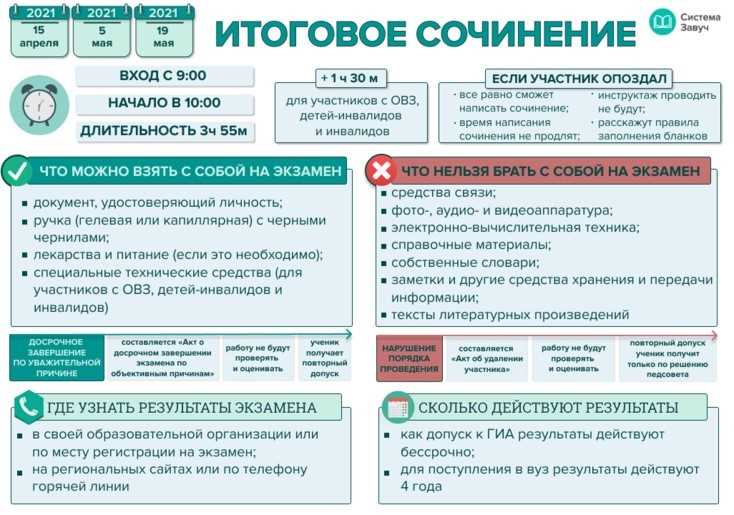 Подраздел 1.3: Тонкости борьбы с коррупцией и проблемы реализации