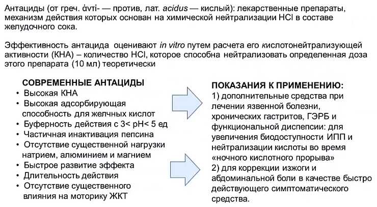 Раздел 2: Механизм действия системных препаратов