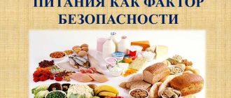 Экологическая безопасность продуктов питания: проверьте, что вы съедаете