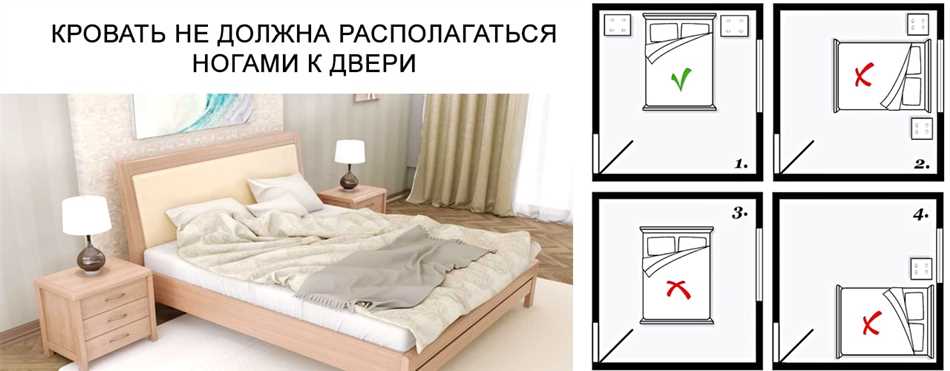 Расположение спальни по фэншую на основании главного направления магнитного поля Земли
