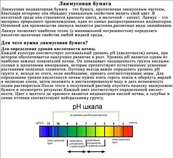 Какая кислотность почвы подходит для фикуса?