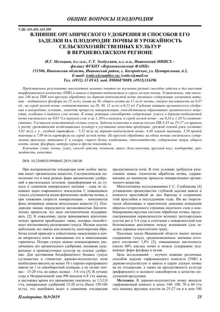 Примеры органических удобрений, способствующих увеличению влагоемкости почвы: