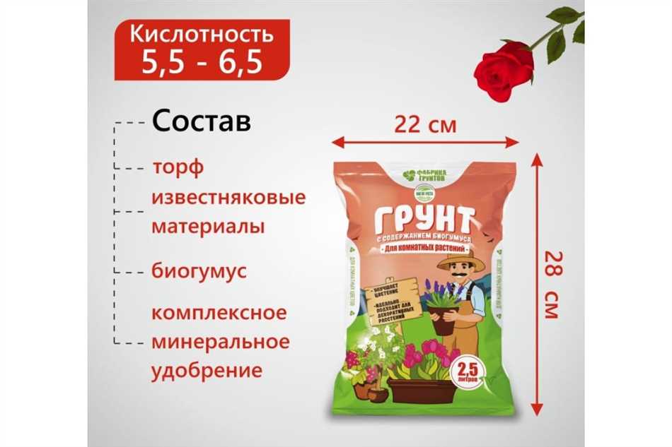 Раздел 2. Как определить кислотность грунта для гардений?