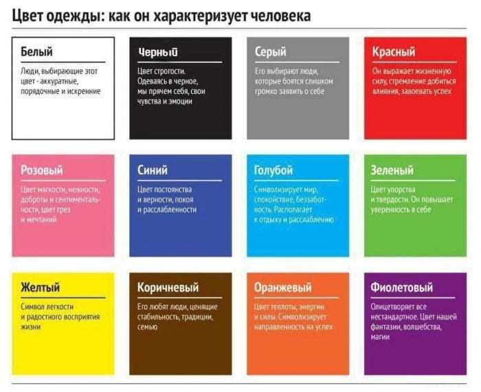 Целительство голубого цвета