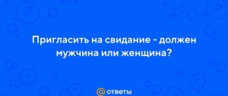 Кто приглашает первым на свидание: инициатива или ожидание?