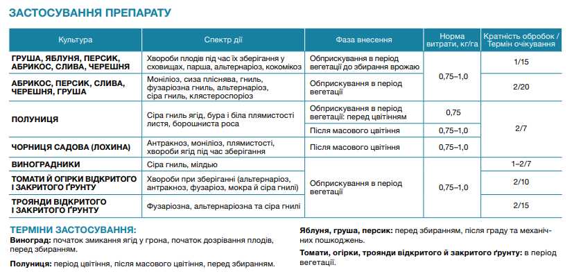 Масштабируемость