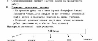 Почему Чехов назвал свой рассказ "Мальчики": глубинный смысл названия