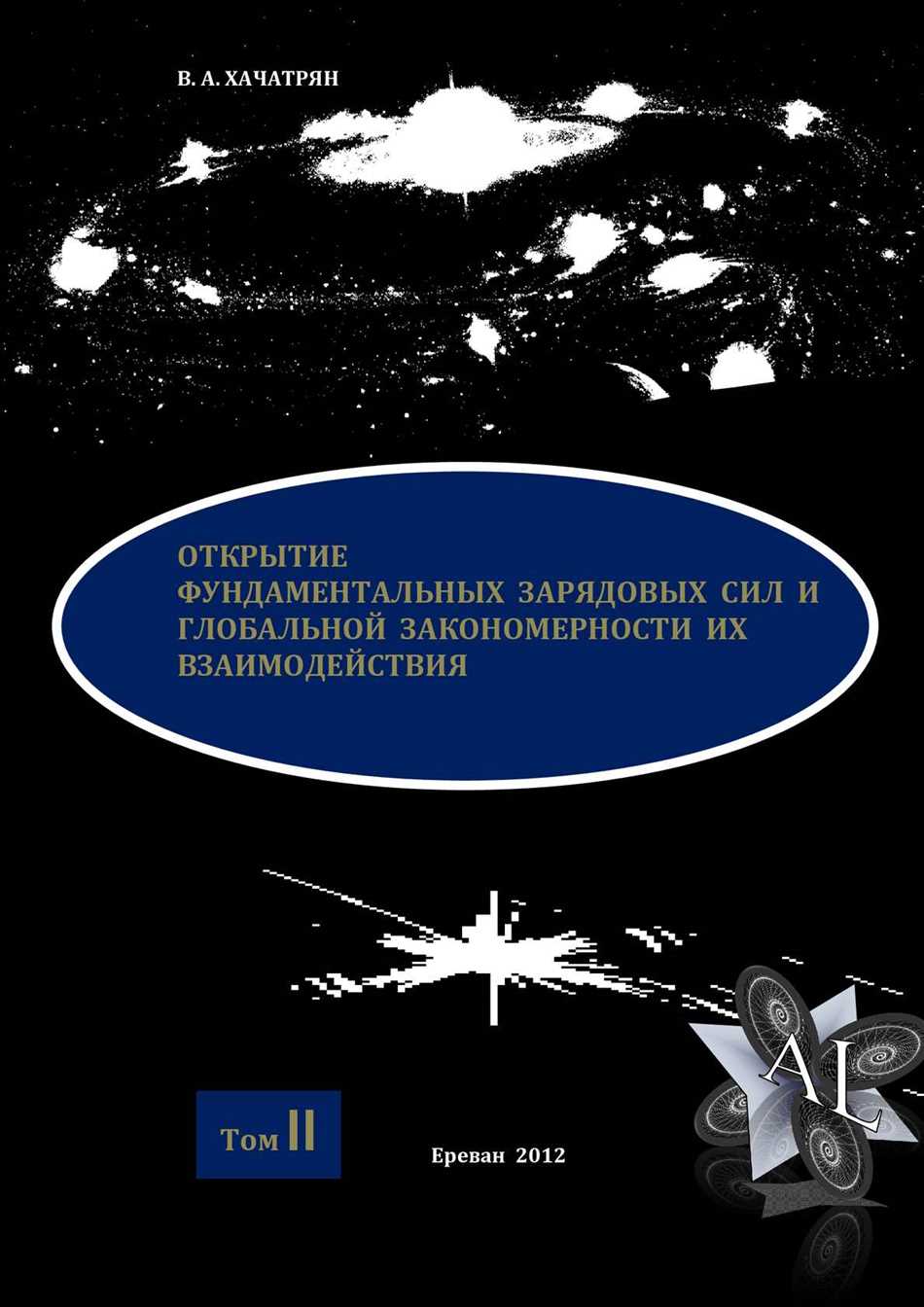 Взаимодействие зарядов