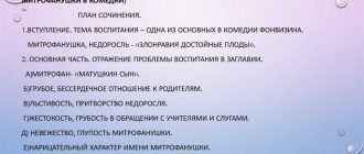 Почему имя Митрофан стало нарицательным: история происхождения и значения