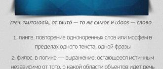 Почему люди извиняются за использование тавтологий: основные причины