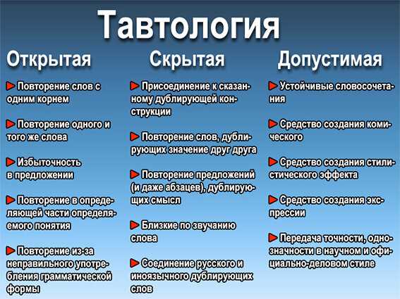 Недостатки в коммуникации