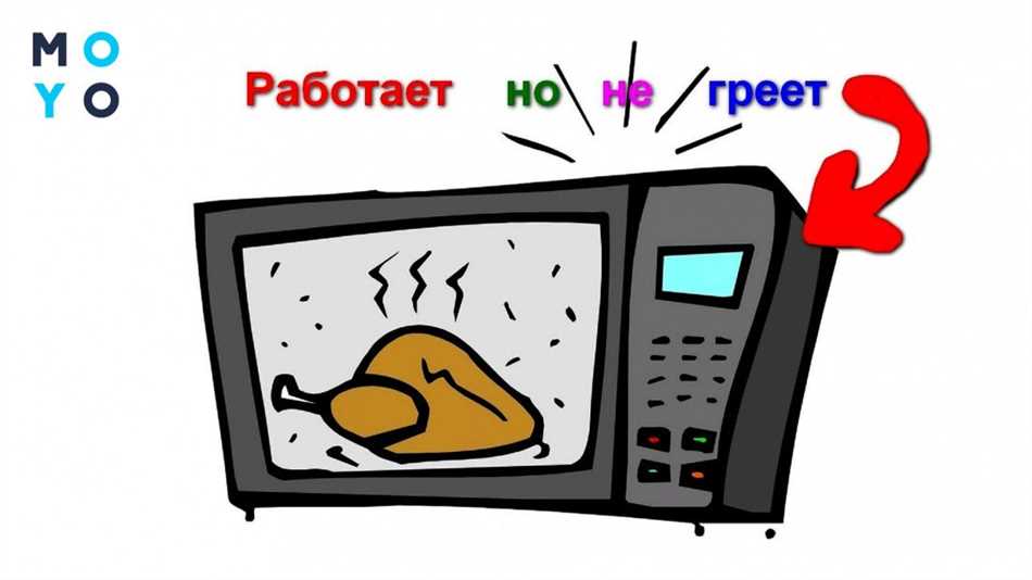 Трение деталей внутри микроволновки