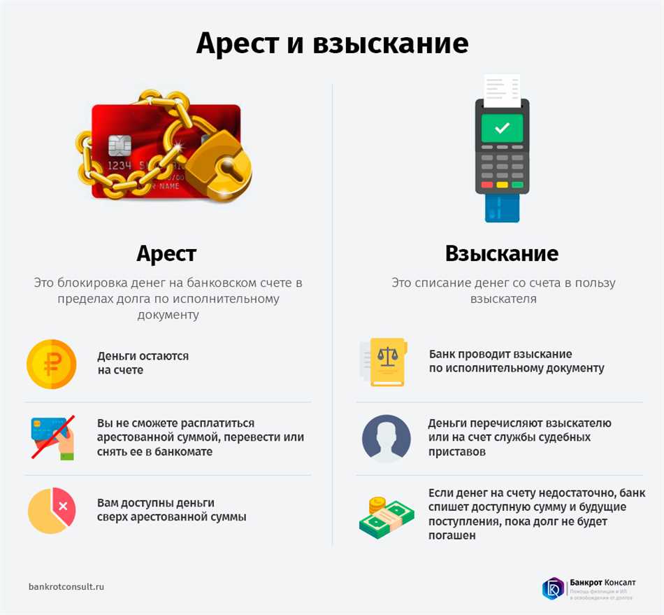 Причина 4: Технические проблемы