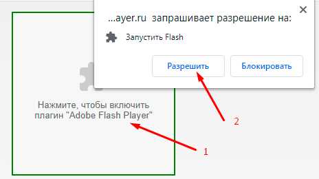 Почему не работает Adobe Flash Player?