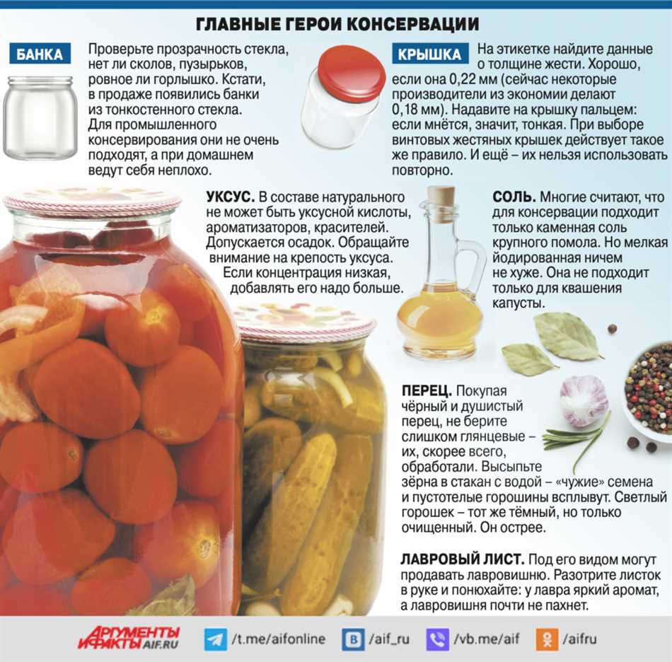 Риск коррозии