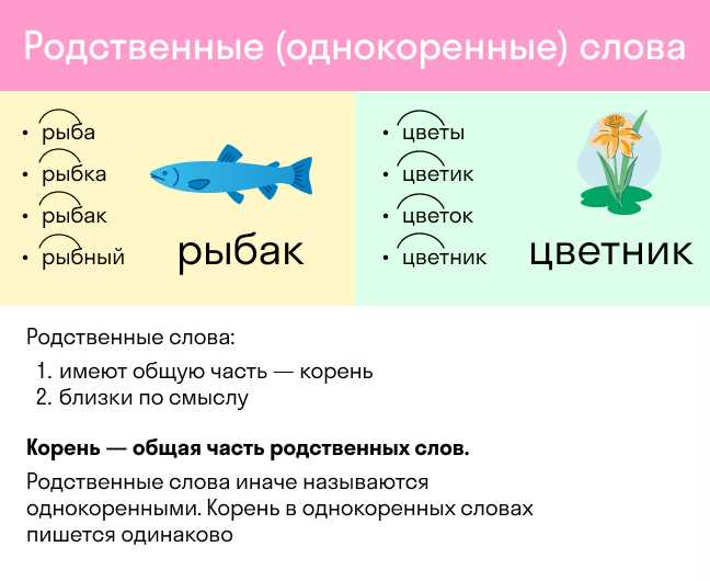 Исторический аспект