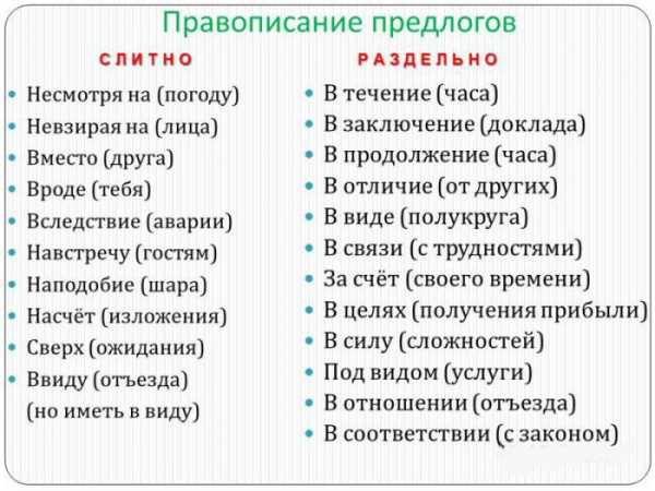 Связь с частями речи