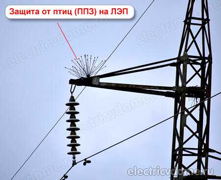 Изоляция под напряжением