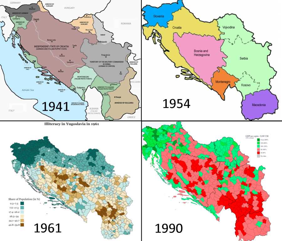 Почему распалась югославия кратко