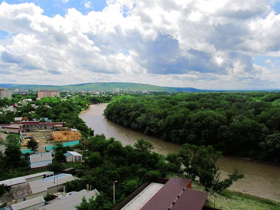 Современное значение названия Кубани