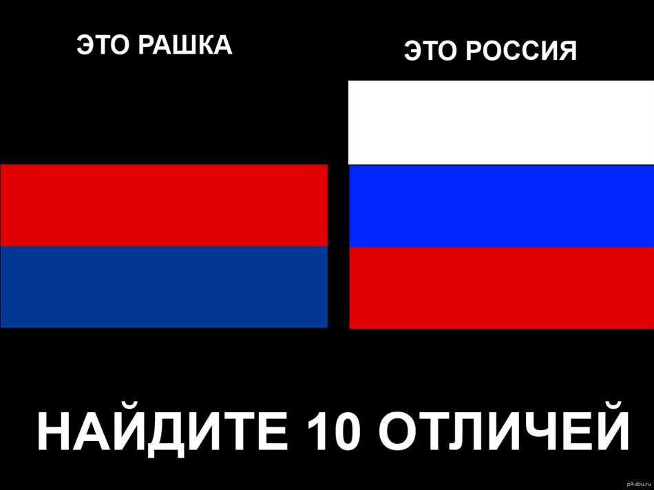 Климат