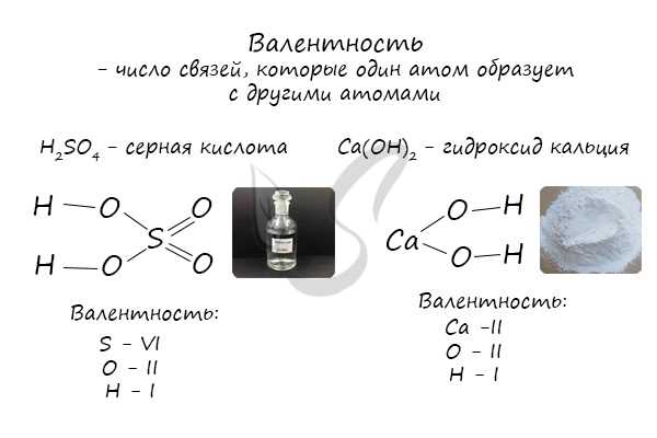 Медь в качестве катализатора