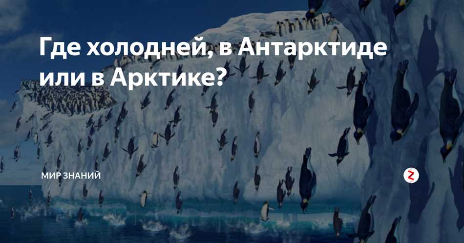 Расположение Арктики