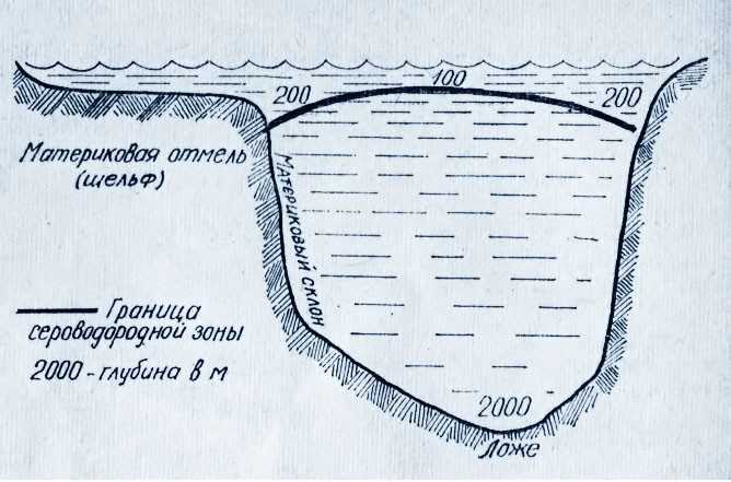 Теплая температура
