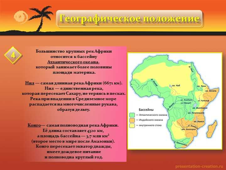 Положение страны и климатические особенности Конго