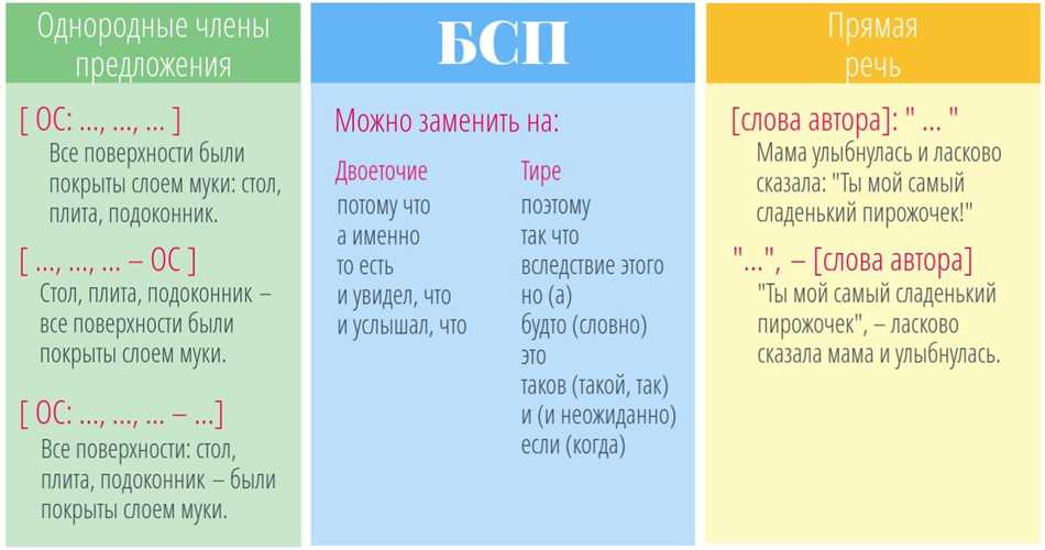 Разделение предложений