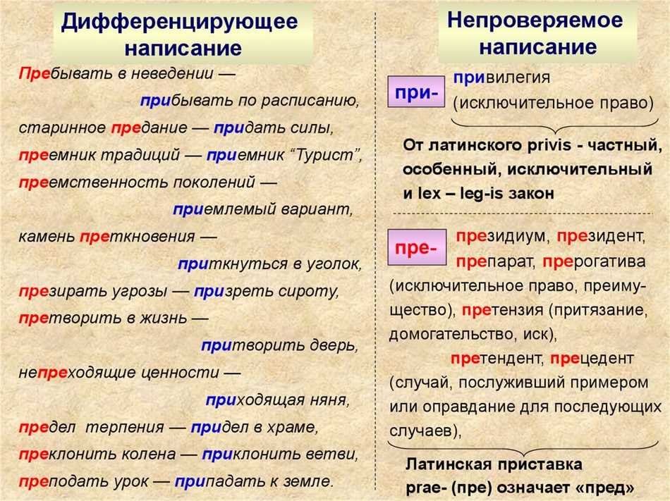 Преимущества использования приставки 