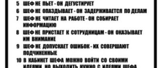 Лучшие прикольные картинки про директора: откройте для смеха и расслабления