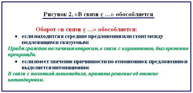 Расстановка запятых во вводных словах и предложениях