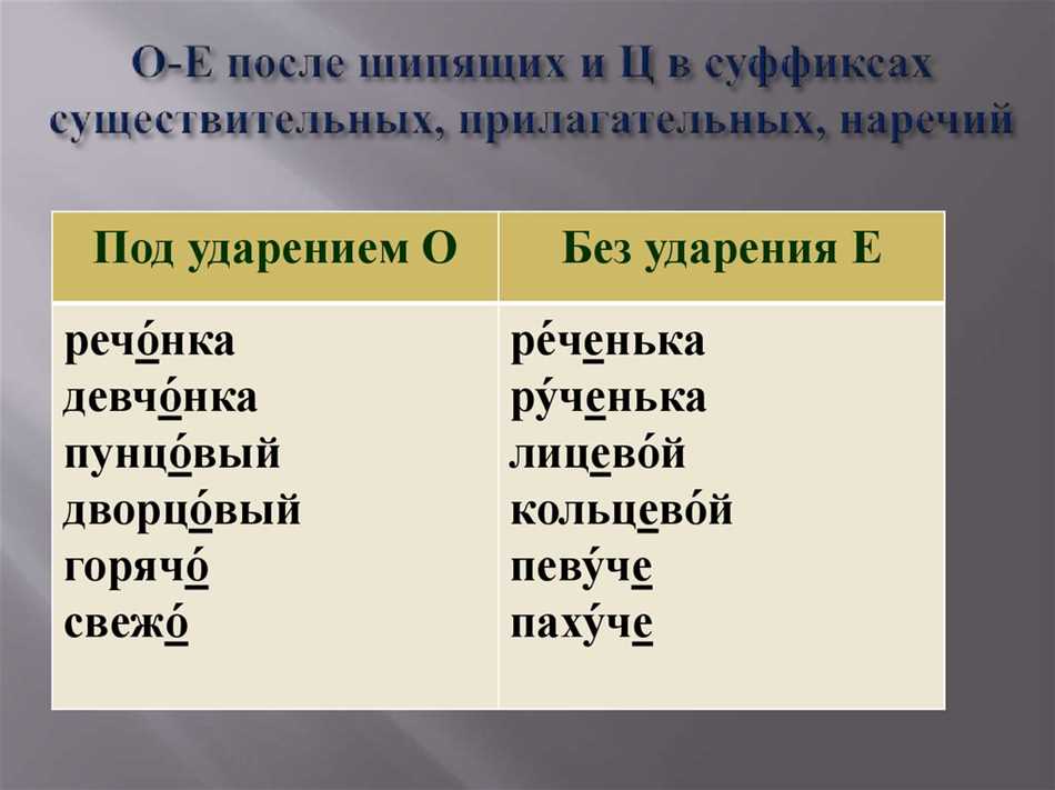 Речонка как пишется и почему