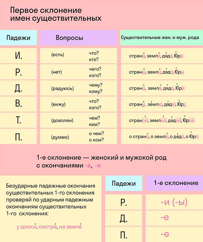 Роскошь в одежде и аксессуарах