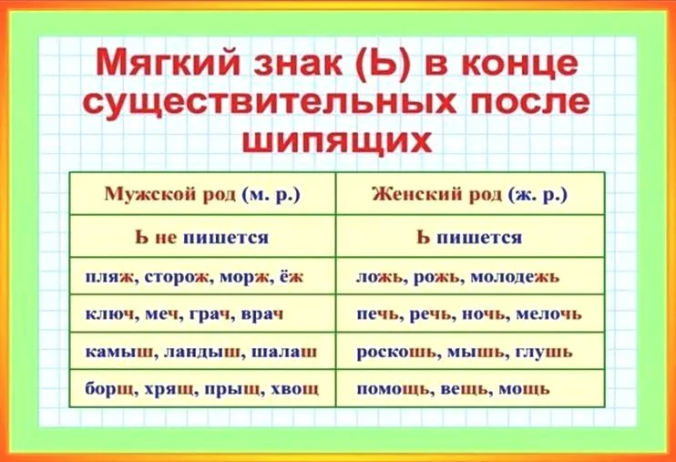 Виды роскоши