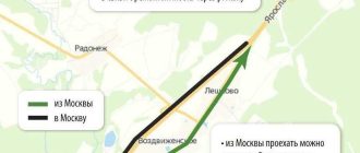 Ярославское шоссе – важная транспортная магистраль в Северо-Восточном округе Москвы